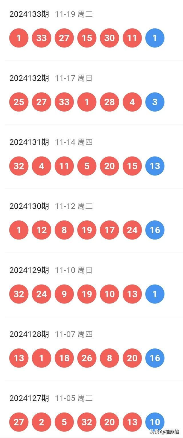 2024新奥历史开奖记录表一,揭秘2024新奥历史开奖记录表一，数据与背后的故事