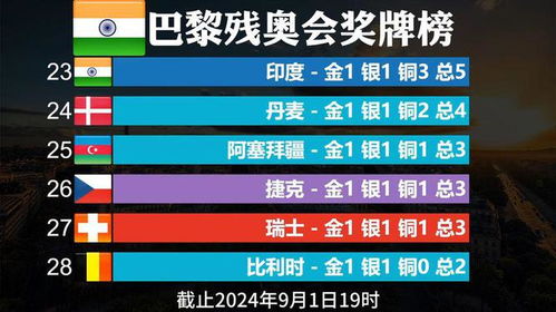 2024新奥历史开奖记录香港,揭秘香港新奥历史开奖记录，探寻未来的幸运之门（关键词，香港、新奥历史、开奖记录、2024）