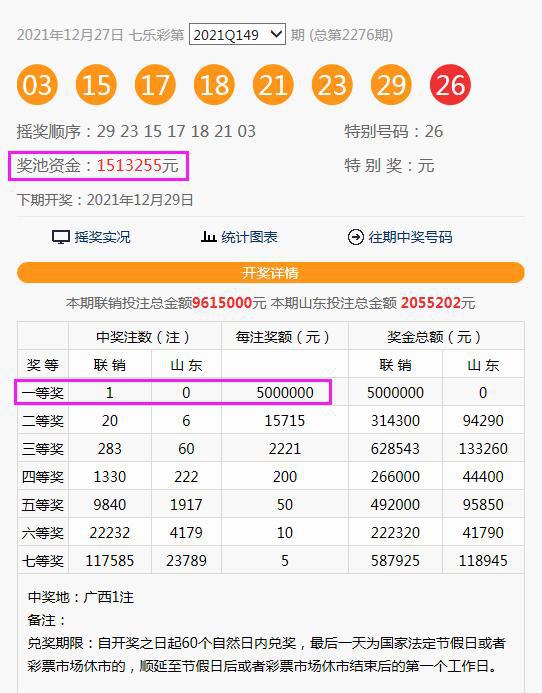 7777788888王中王开奖十记录网,揭秘王中王开奖背后的秘密，十记录网与数字7777788888的奥秘