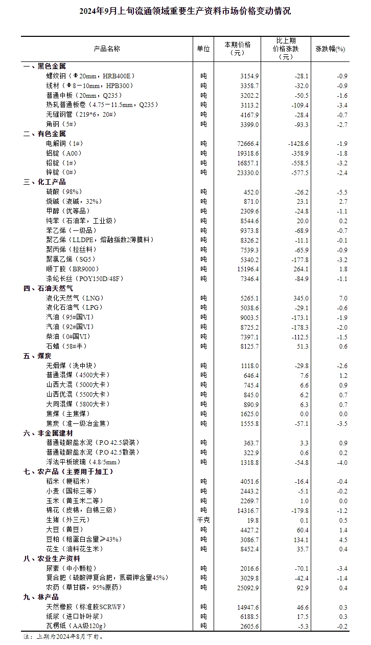 2024新奥全年资料免费大全,2024新奥全年资料免费大全——全方位获取最新信息资源的指南