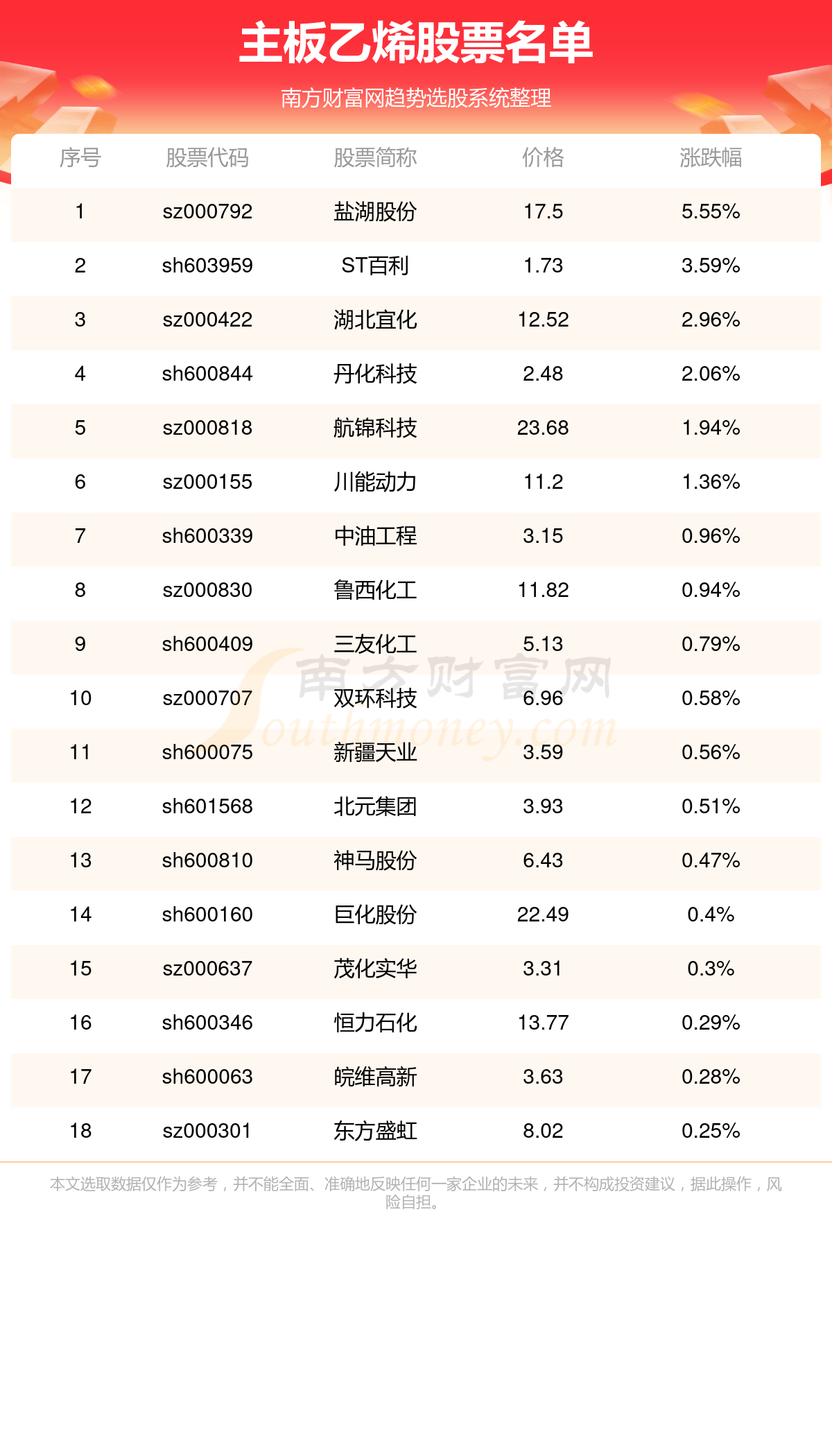 2024澳门历史开奖记录65期,澳门历史开奖记录之探索，第65期的独特魅力与启示（2024年）