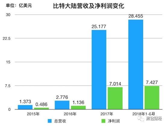 2024香港港六开奖记录,揭秘香港港六开奖记录，历史、数据与未来趋势分析（关键词，港六开奖记录、香港彩票）