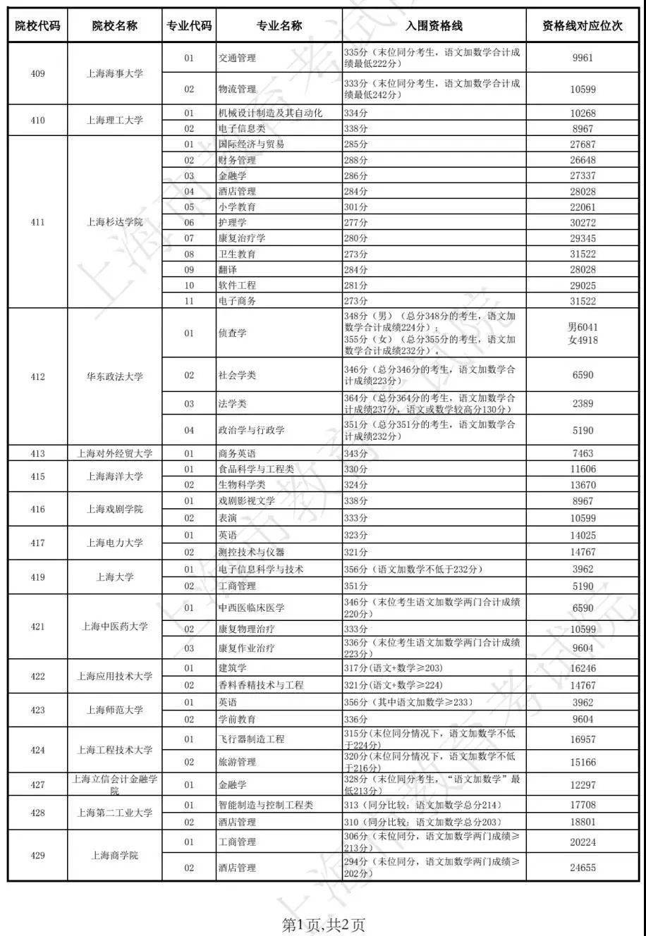 新澳今晚开奖结果查询表34期,新澳今晚开奖结果查询表第34期，期待与惊喜的交汇点