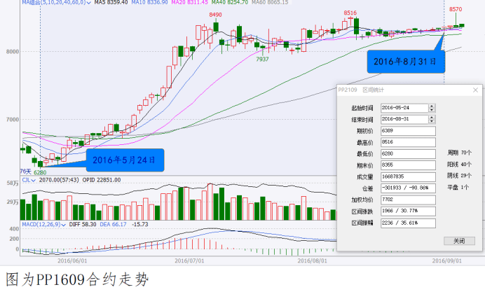 澳门今晚一肖必中特,澳门今晚一肖必中特，揭秘背后的风险与犯罪问题