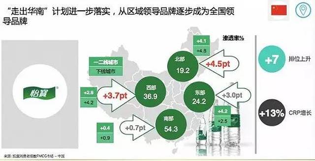 杯弓蛇影 第3页