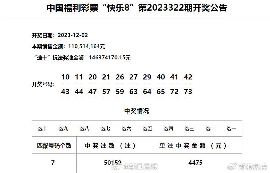 2024澳门天天六开彩记录,揭秘澳门天天六开彩记录，历史、数据与未来展望（2024版）