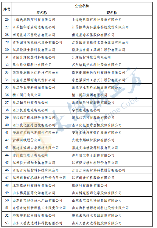 三肖必中特三肖三码免费公开,关于三肖必中特三肖三码免费公开的问题探讨