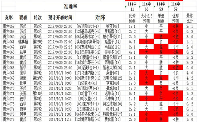 62827澳彩资料查询,探索澳彩资料查询的奥秘，62827背后的故事