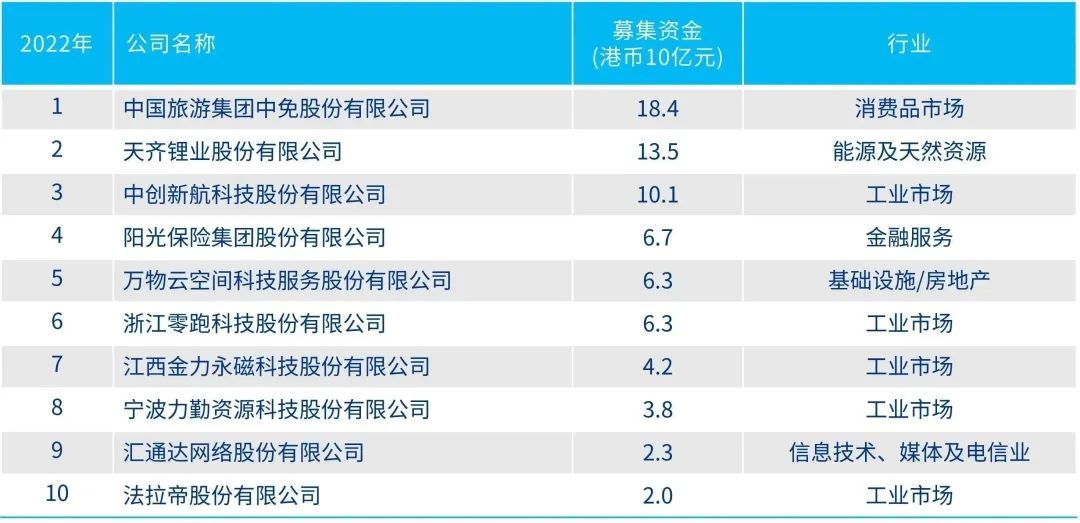 2024香港内部最准资料,揭秘2024年香港内部最准确资料