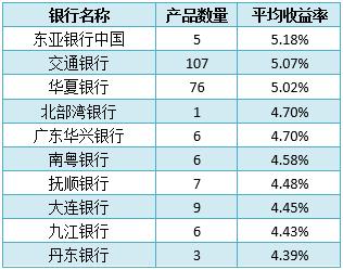 心猿意马 第4页