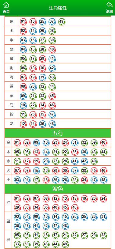 澳门今晚特马开什么号,澳门今晚特马号码预测与游戏心态探讨