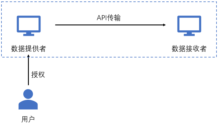 55123新澳精准资料查询,探索55123新澳精准资料查询的魅力与价值