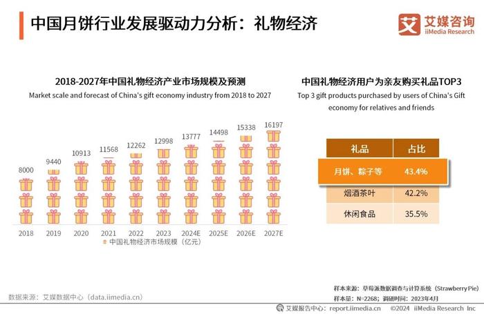 4949免费资料2024年,揭秘4949免费资料与备战2024年的全新机遇