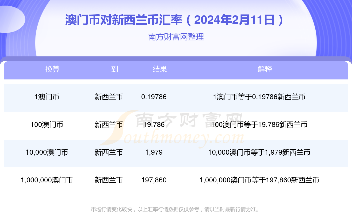 2024新澳门历史开奖记录查询结果,揭秘澳门历史开奖记录，探索新澳门2024年开奖数据的奥秘