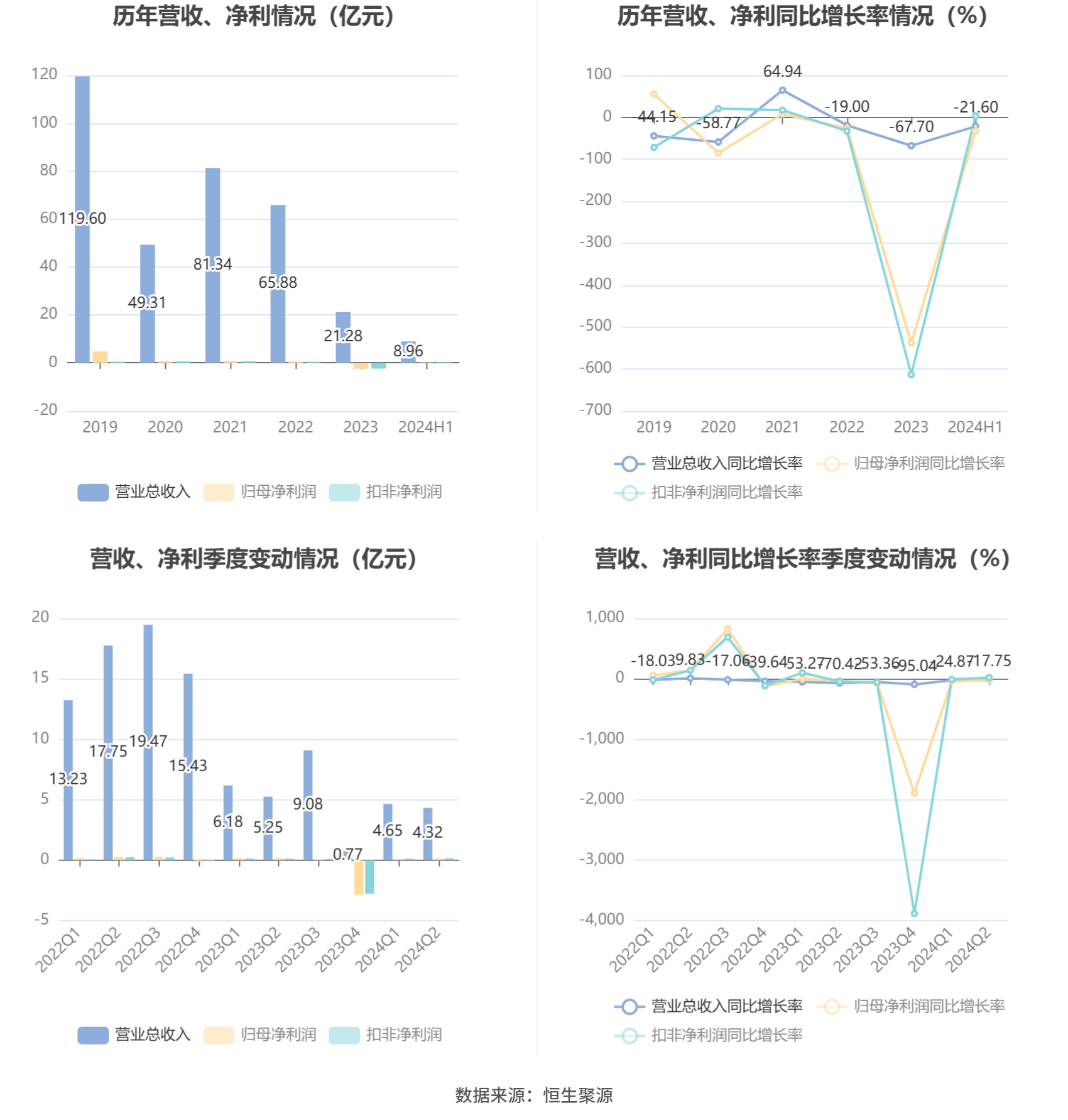 澳门六和彩资料查询2024年免费查询01-32期,澳门六和彩资料查询，免费获取2024年最新资讯与数据解析（第01-32期）