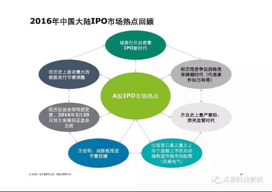 2024香港挂牌免费资料,揭秘香港挂牌市场，免费资料的获取与深度洞察（2024年展望）