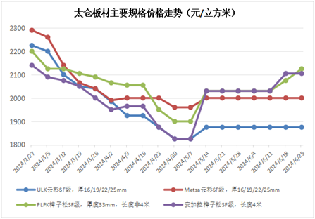 626969澳彩资料2024年,探索未来，关于澳彩资料与未来的预测——以关键词626969为线索