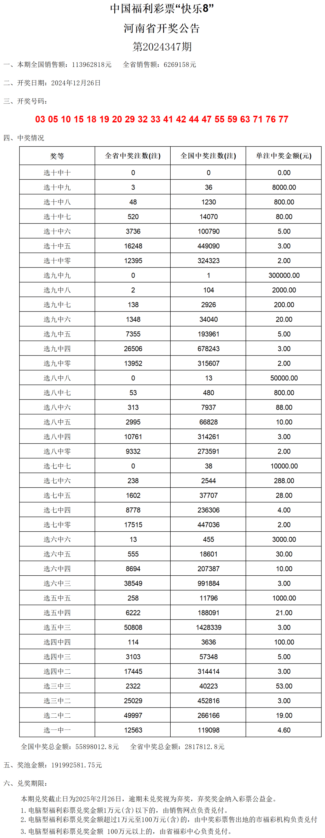 狗急跳墙 第3页