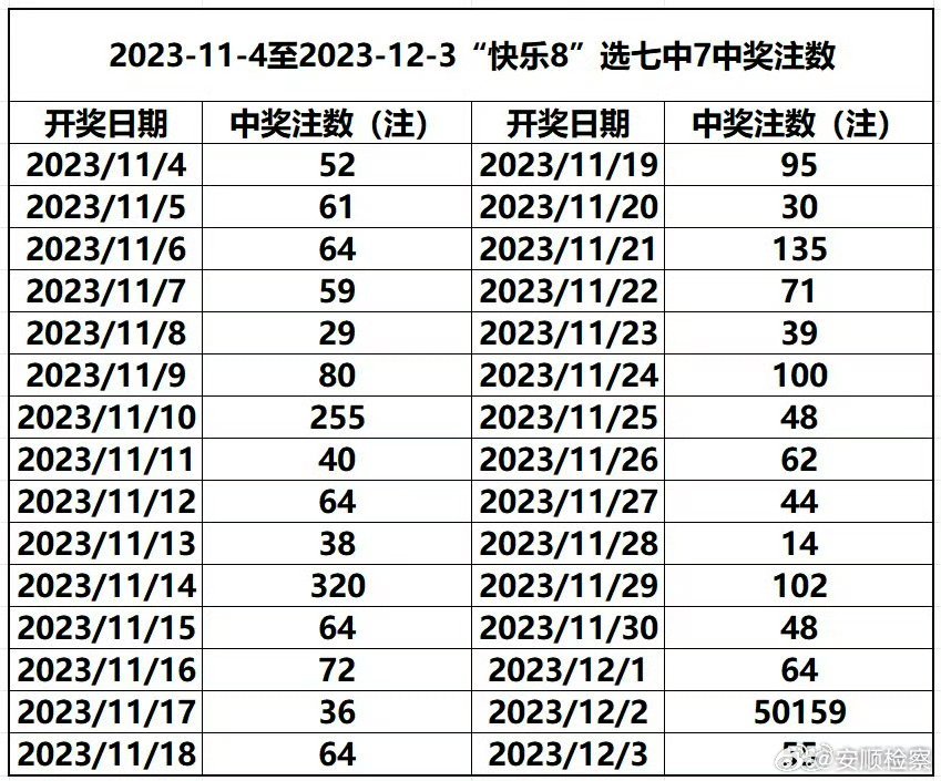 澳门六开奖号码2024年开奖记录,澳门六开奖号码的奥秘，探索2024年开奖记录