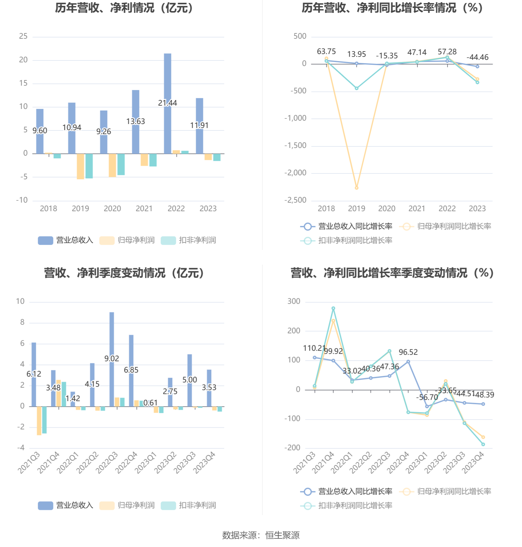 2023新澳门免费开奖记录,探索2023新澳门免费开奖记录，数据与策略的双重解读