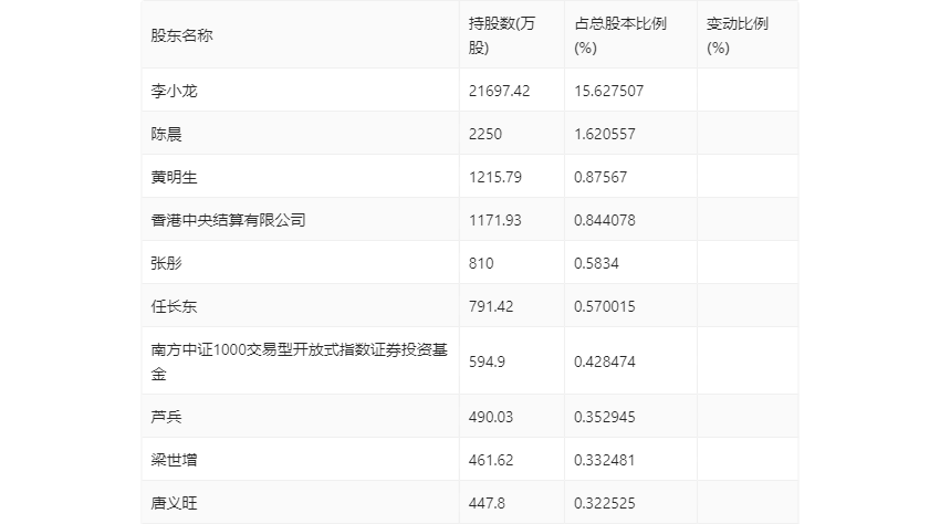 澳门六开奖结果2024开奖记录查询十二生肖排,澳门六开奖结果2024年开奖记录查询与十二生肖排列探讨