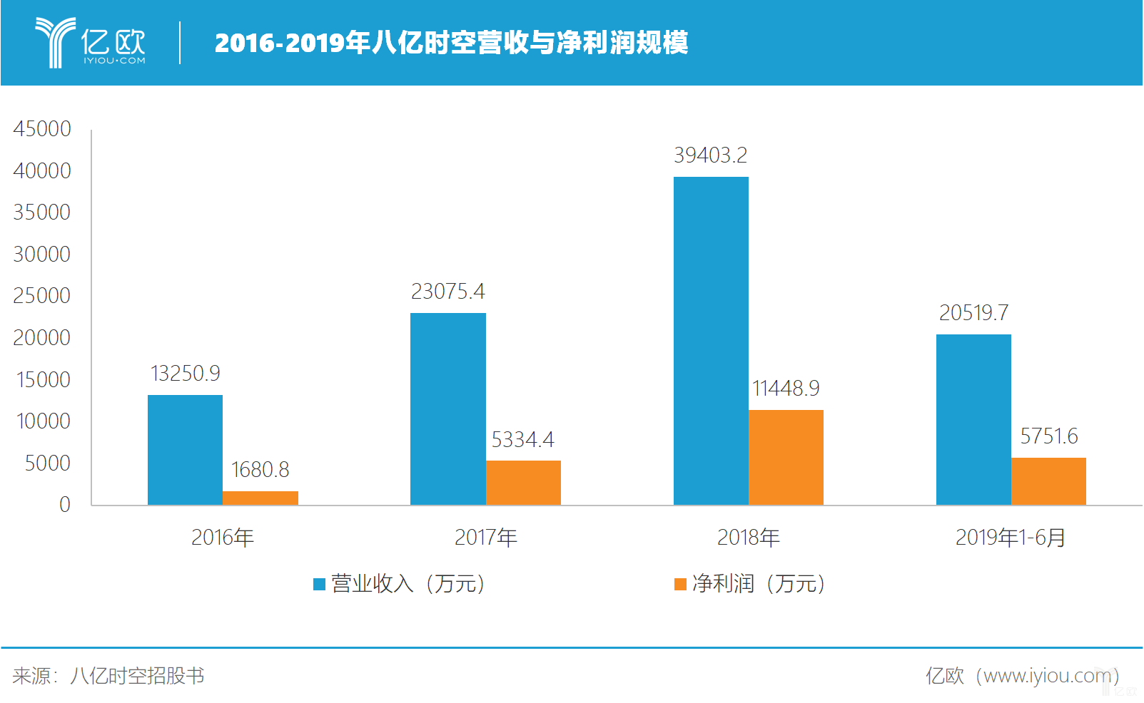 广东八二站82157ccm最新消息,广东八二站82157ccm最新消息，发展与展望