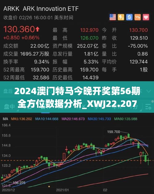 2024年今晚澳门特马,探索未来之门，关于澳门特马在今晚的神秘面纱（2024年）