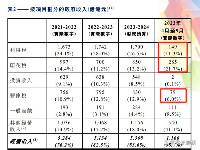 2024新澳门正版免费资本车,探索新澳门正版免费资本车，未来的趋势与挑战