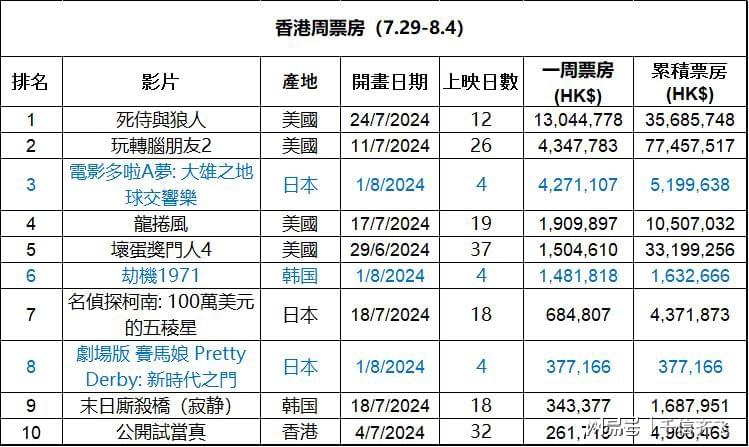 2024香港全年免费资料,探索香港，2024年全年免费资料深度解析