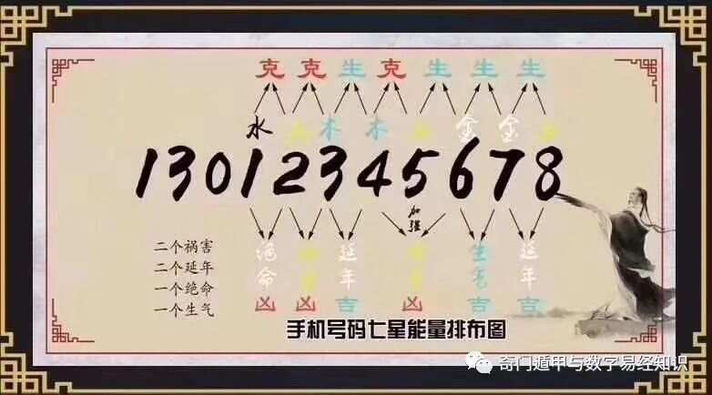 777778888王中王最新,探索数字背后的秘密，揭秘王中王最新777778888现象