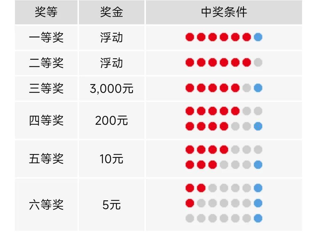 2024年新澳门开奖结果查询,揭秘澳门彩票开奖结果查询系统——迎接2024年新澳门开奖结果查询时代