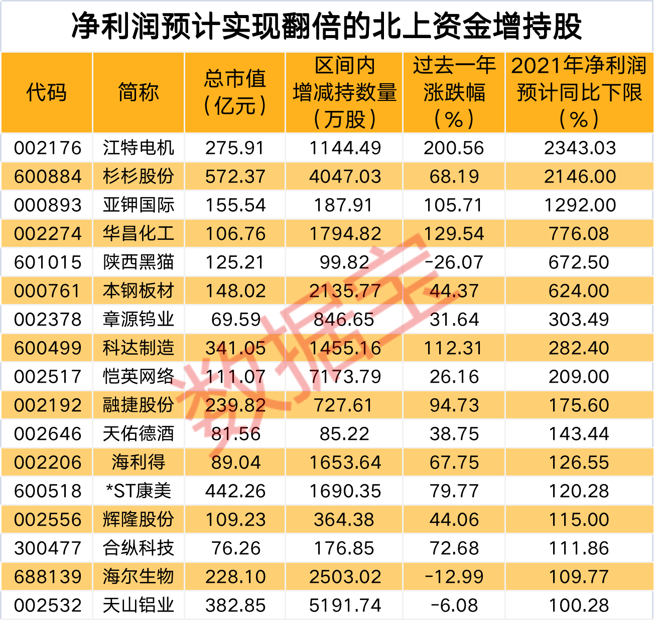 2024新奥历史开奖记录97期,揭秘新奥历史，探索新奥历史开奖记录的第97期（2024年）