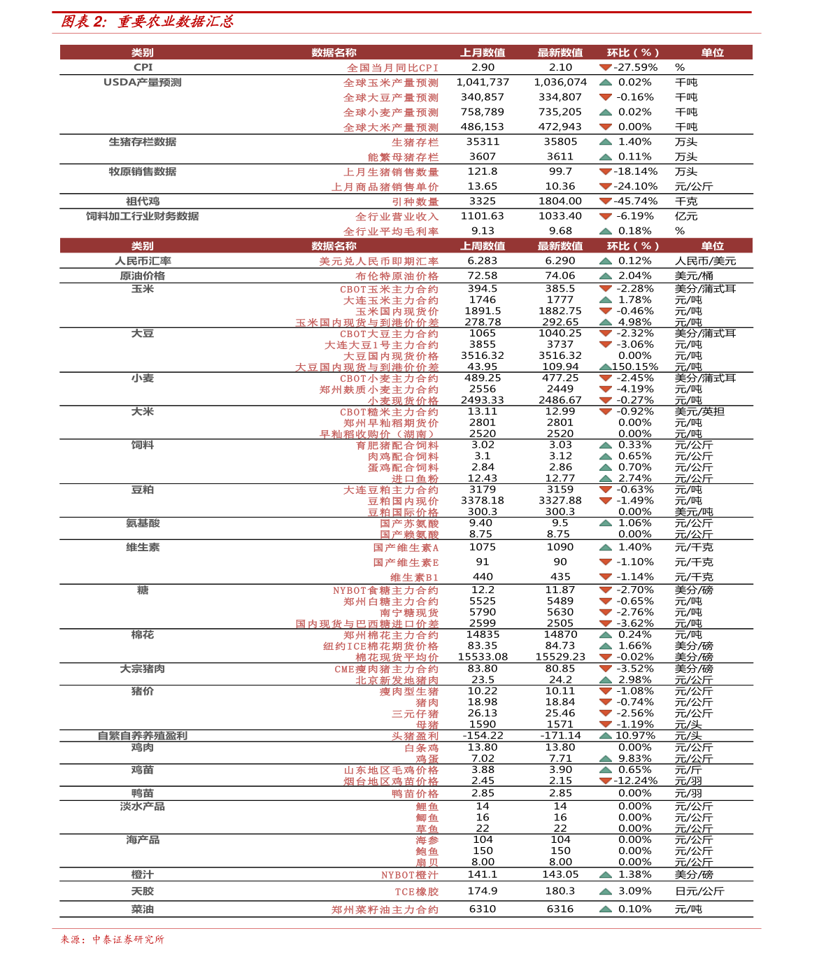 2024香港历史开奖结果查询表最新,2024年香港历史开奖结果查询表最新解析