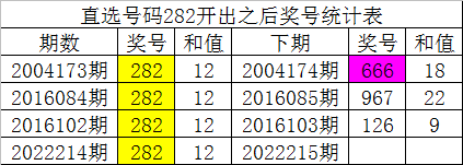 二四六白姐一肖一码,二四六白姐一肖一码，神秘数字背后的故事