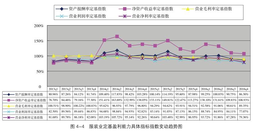 2024新澳门天天六开好彩大全,关于澳门博彩业的发展与未来趋势分析