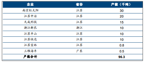 2024新澳好彩免费资料查询最新,揭秘2024新澳好彩，免费资料查询最新指南