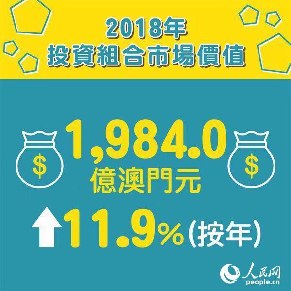 新澳门资料大全正版资料2024年,新澳门资料大全正版资料2024年，探索与解读