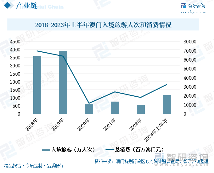 澳门王中王100%的资料2025年,澳门王中王100%的资料2025年——探索与预测