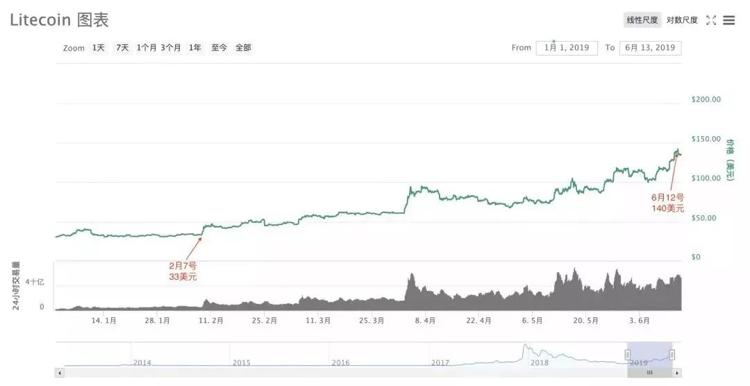 2025今晚香港开特马开什么,关于香港特马2025今晚的开奖预测