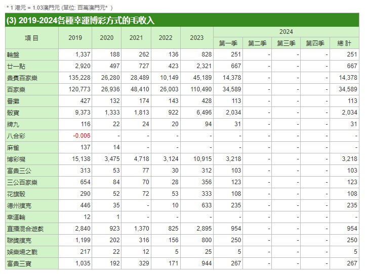 管家婆一肖一码100澳门,管家婆一肖一码与澳门百乐的神秘联系