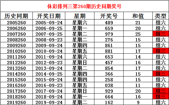 2025今晚澳门开什么号码,探索未来幸运之门，澳门彩票号码预测与解读（2025今晚开什么号码）