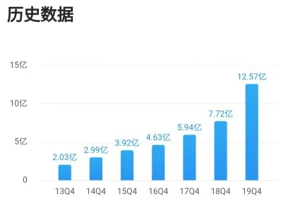 2025新奥免费资料,探索未来，关于新奥免费资料的深度解析（2025展望）