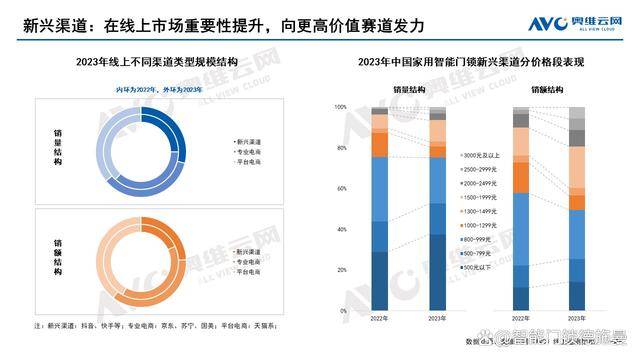 2025新奥资料,探索未来，解析新奥资料的深度应用与影响（至2025年）