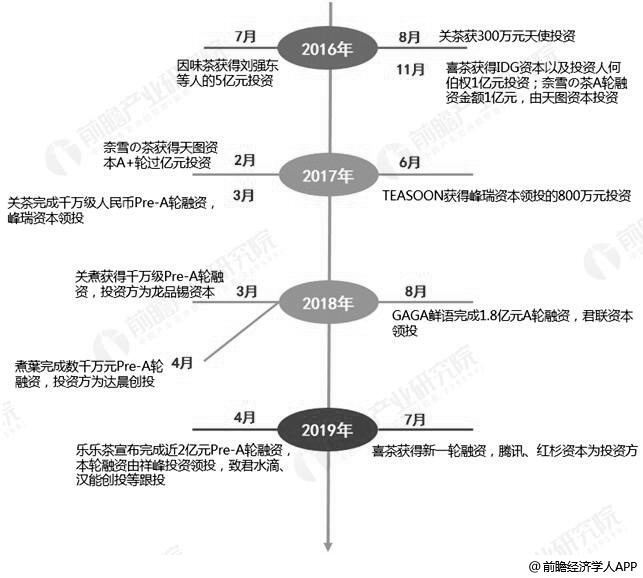 2025新澳资料大全,2025新澳资料大全——探索未来的知识宝库