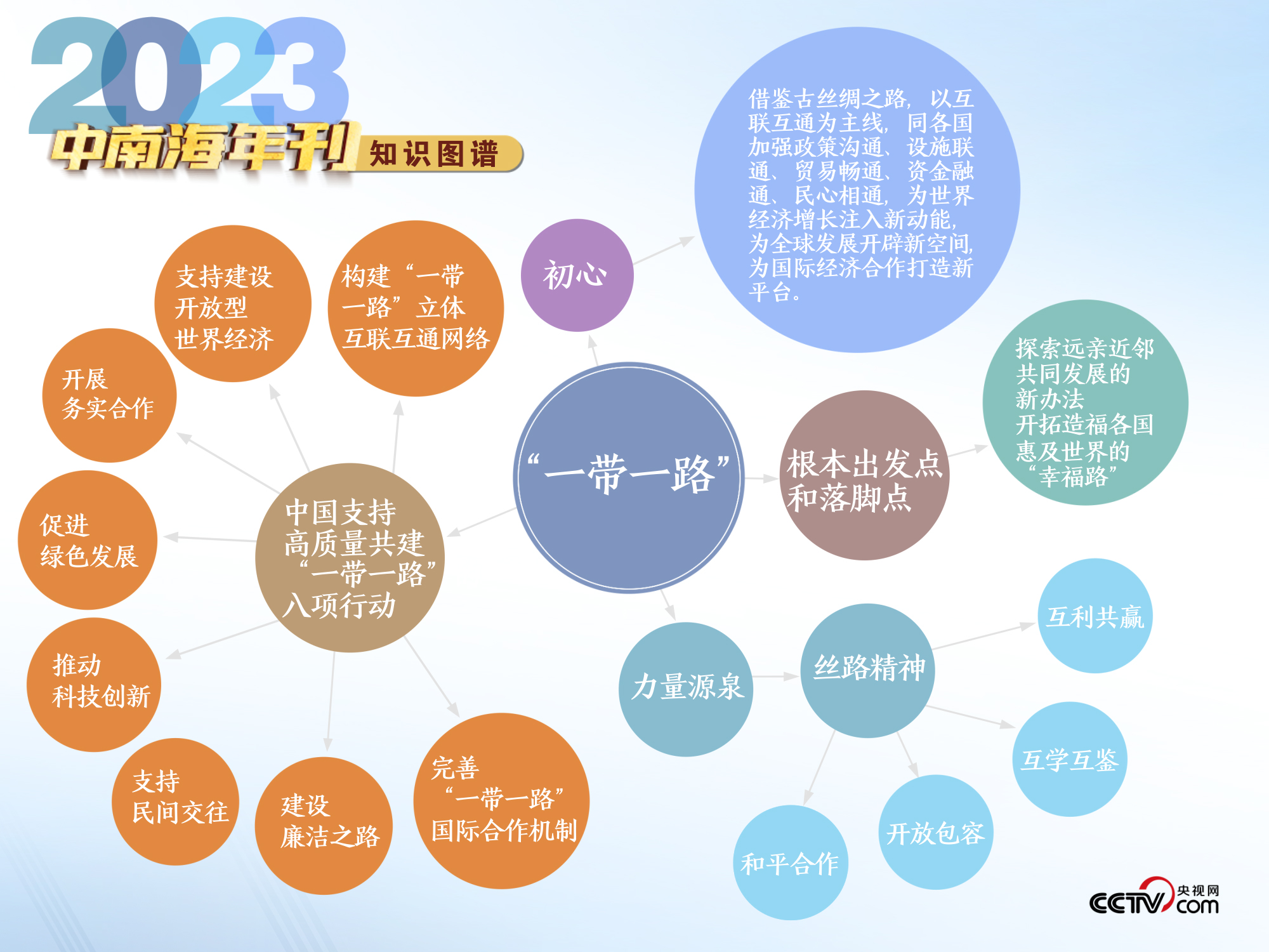 2025年澳门天天好彩资料,澳门未来展望，2025年天天好彩的繁荣景象