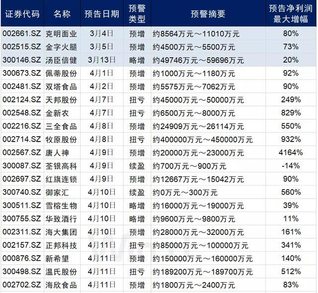 最准一码一肖100%,揭秘最准一码一肖，探寻预测真相的100%准确率之路