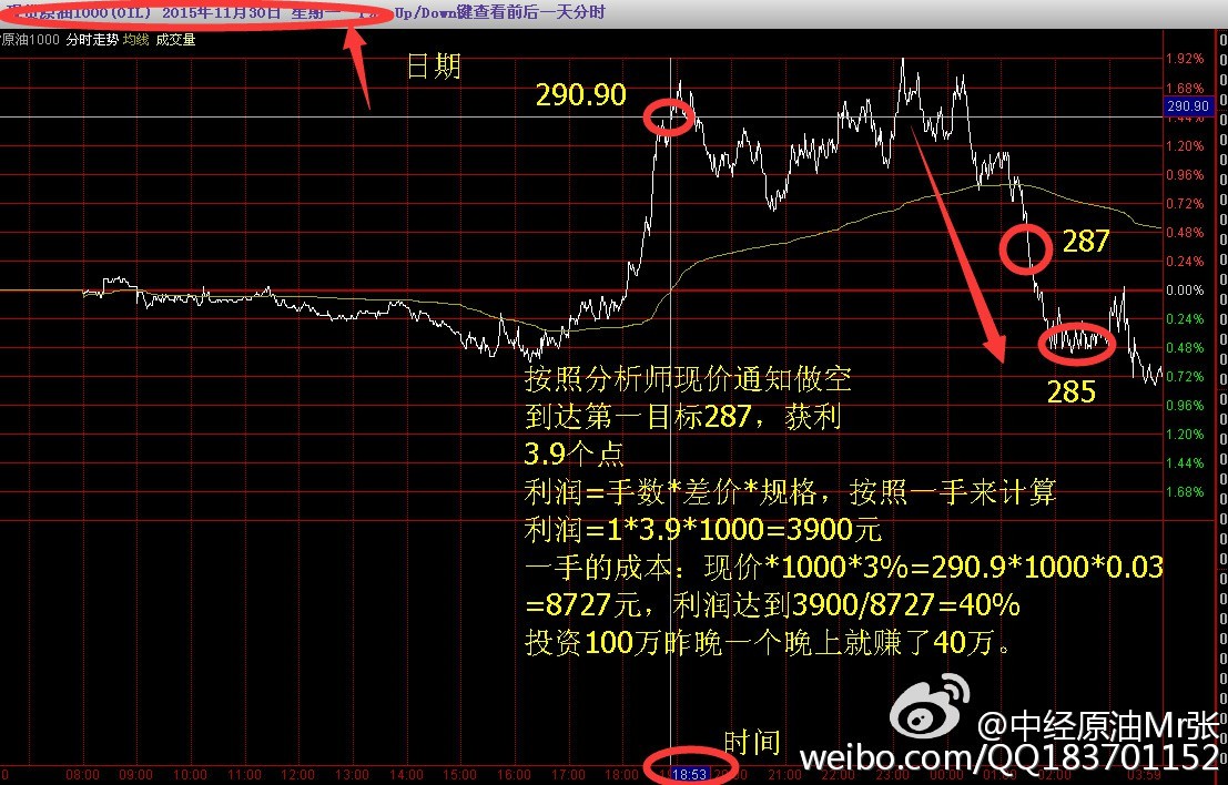 管家婆精准一肖一码100,管家婆精准一肖一码，揭秘预测技巧与准确率背后的秘密（附实例分析）