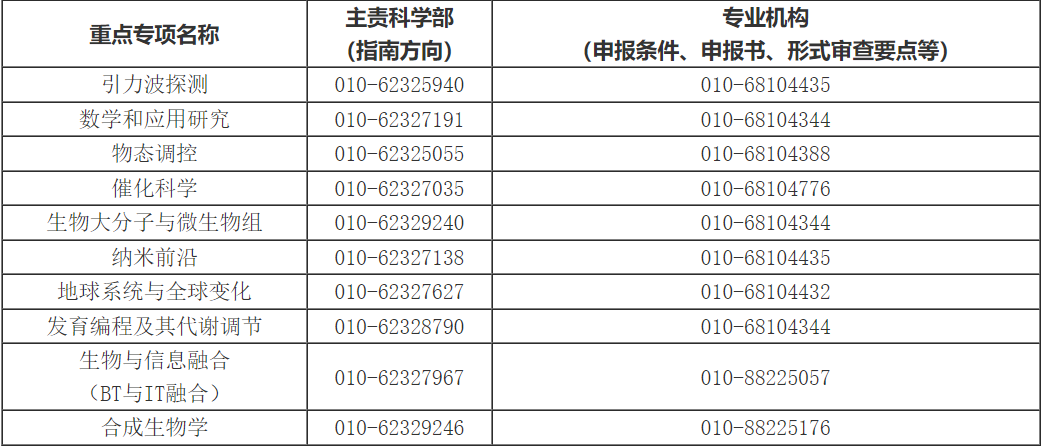 2025年1月24日 第6页