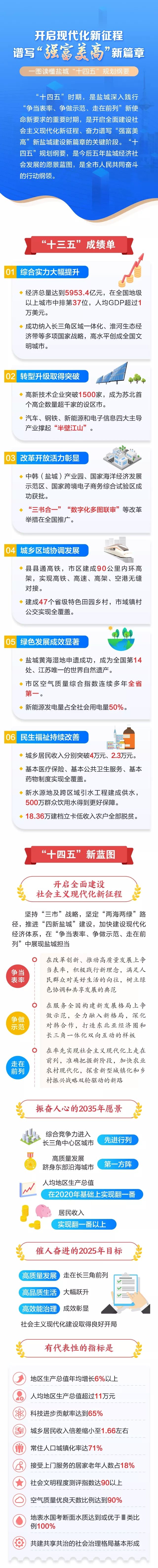 澳门王中王100%的资料2025,澳门王中王的未来展望，探索与揭秘2025年的蓝图（标题）