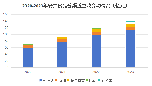 2025澳门正版今晚开特马,澳门正版今晚开特马，探索与预测未来的趋势与机遇